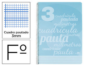 BLOC FOLIO ESPIRAL AZUL PAUTAGUIA TAPA PLASTICO 80H 80GR CUADRO PAUTADO 3MM CON MARGEN LIDERPAPEL