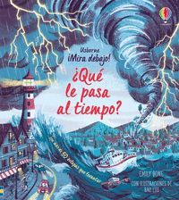 MIRA DEBAJO. QUE LE PASA AL TIEMPO