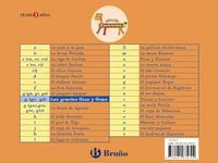 EL ZOO DE LAS LETRAS G. LAS GEMELAS GINA Y GEMA