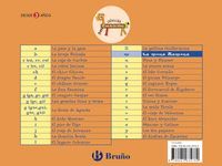 EL ZOO DE LAS LETRAS M. LA MONA RAMONA