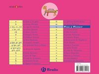 EL ZOO DE LAS LETRAS N. NINA Y NICANOR