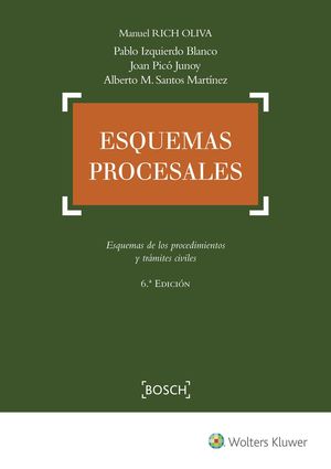 ESQUEMAS PROCESALES ESQUEMAS DE LOS PROCEDIMIENTOS Y TRAMITES CIVILES