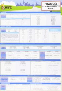 GUIA MICHA FRANCES 2BCH B1