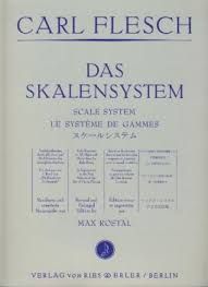 DAS SKALENSYSTEM